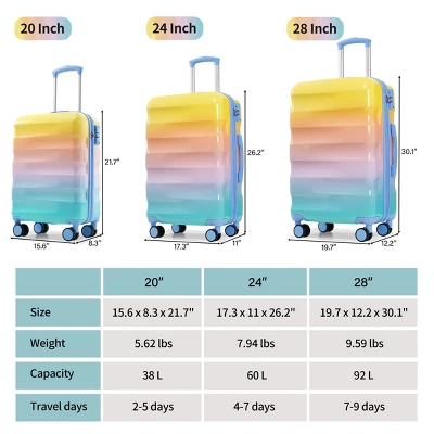 FURNIinspire Bag And Luggage 3 Piece Sets Carry On Luggage, Travel Luggage Set Hard Shell Suitcases With Wheels, Multicolored, 12.2"*19.7"*30.1" 2 FURNIinspire Bag And Luggage 3 Piece Sets Carry On Luggage, Travel Luggage Set Hard Shell Suitcases With Wheels, Multicolored, 12.2"*19.7"*30.1" - Image 2