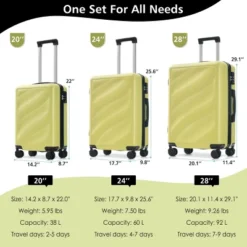 FURNIinspire Bag And Luggage Sets Travel Luggage Set Suitcase Set, 3 Piece Hard Shell Suitcases, Lightweight Suitcase, Tea Green, 11.4"*20.1"*29.1" -Home Decor GUEST 95ded71b 573c 4f6f 8c8b 87f32769623a