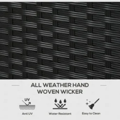 FURNIinspire Utility Storage Cabinet Outdoor Deck Box Shoe Storage PE Rattan Wicker Towel Rack With Furniture Cushions, Black, 39.80"*5.90"*25.00" -Home Decor GUEST 9929e8ee eb34 4de1 a7c7 90697e1dffa2