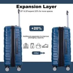 FURNIinspire Bag And Luggage Sets 5 Piece Expandable Hard Shell Suitcase Set Stylish Rolling Travel Luggage For Family, Blue, 20.28"*11.42"*30.31" -Home Decor GUEST a7b9eb88 e3db 4259 af6a a5a700cd4148