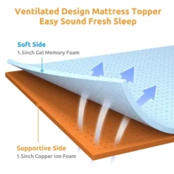 FURNIinspire Mattresses 4 Inch Cool Gel Memory Copper Foam Full Size Mattress Topper Soft Mattress, Bedroom Furniture, Blue, 74"*54"*4" 7 FURNIinspire Mattresses 4 Inch Cool Gel Memory Copper Foam Full Size Mattress Topper Soft Mattress, Bedroom Furniture, Blue, 74"*54"*4" -Home Decor GUEST dfab508f b667 4965 b7b4 468fd214dcf4