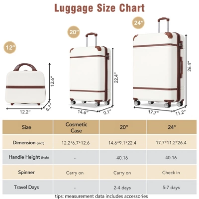 FURNIinspire Bag And Luggage Sets Luggage Sets 3 Pieces Luggage And Cosmetic Case Spinner Suitcase With TSA Lock Lightweight, White, 20" 24" 2 FURNIinspire Bag And Luggage Sets Luggage Sets 3 Pieces Luggage And Cosmetic Case Spinner Suitcase With TSA Lock Lightweight, White, 20" 24" - Image 2