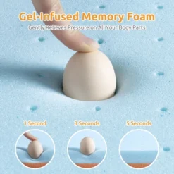 FURNIinspire Mattresses 3 Inch Cool Gel Memory Copper Foam Full Size Mattress Topper Soft Mattress, Bedroom Furniture, Blue, 74"*54"*3" -Home Decor GUEST ff1ff163 afb6 4d00 bf4d cabd8fc75385